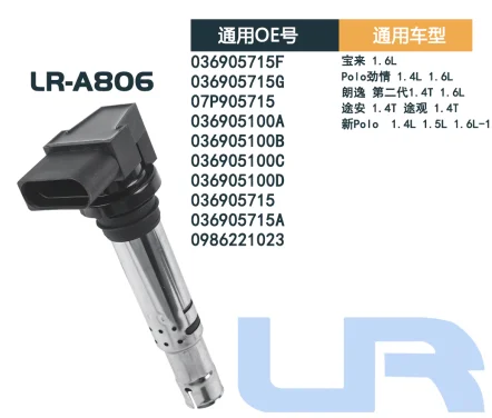 Bora (Second Generation 2007-2017) 1.6L Polo Passion 1.4L 1.6L Lavida 2nd Generation (2012-) 1.4T 1.6L Touareg 1.4T New Polo (2010-) 1.4L 1.5L 1.6L-“